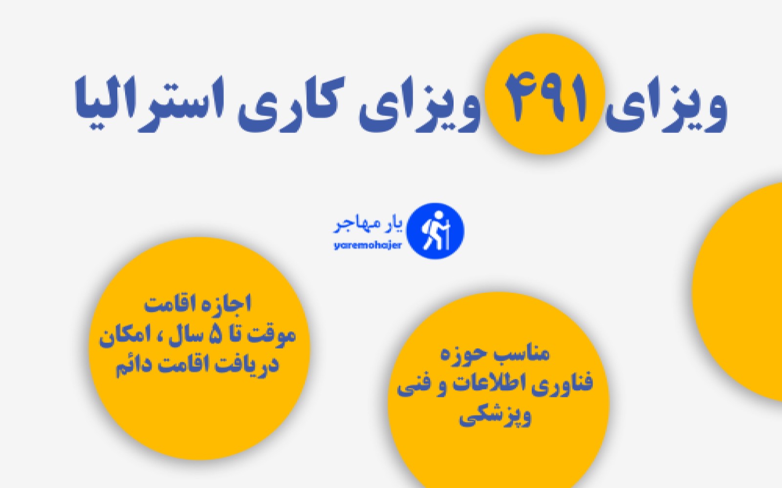 ویزای 491 | ویزای مهارتی کاری استرالیا
